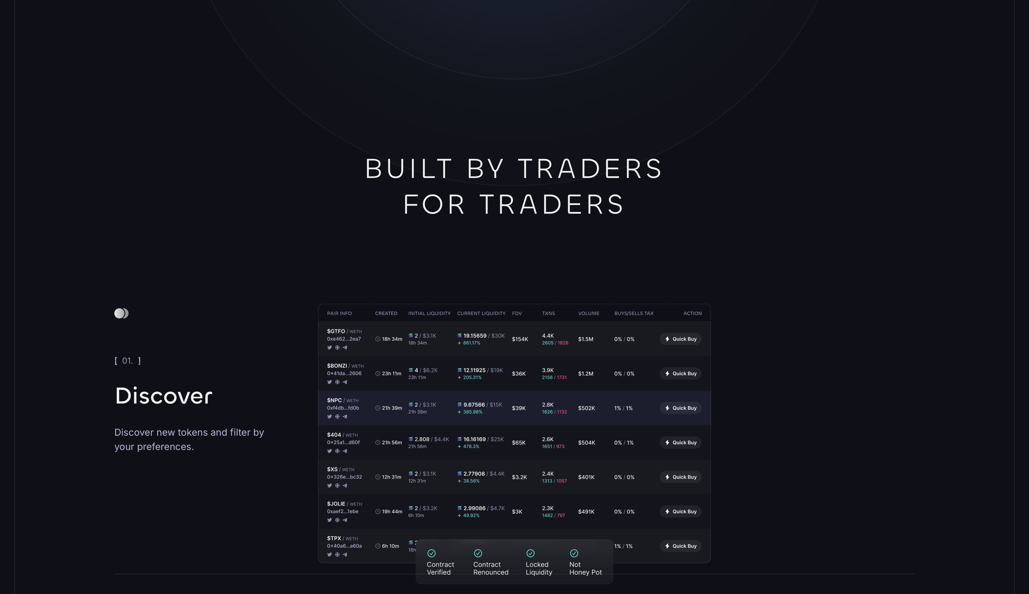 Discover Interface